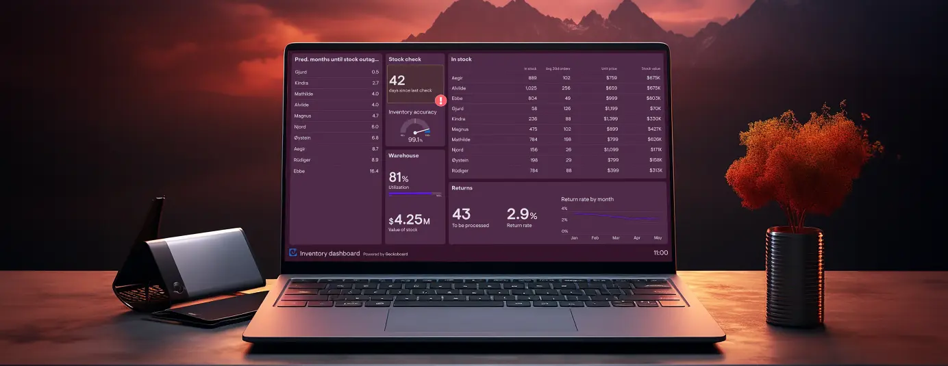 End-to-end inventory management